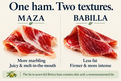 Iberian 100% Acorn Fed (Bellota) Ham Julian Martin 115g aprox. | Jamon Iberico 100% de Bellota Julian Martin 115g aprox