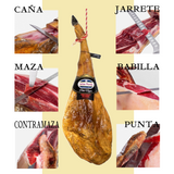 Iberian Acorn-fed Ham Julián Martín | Jamón de Bellota Ibérico Julián Martín - La despensa