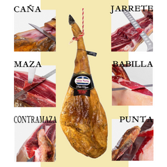 Acorn-fed Ham 100% Iberian Julián Martín | Jamón de Bellota 100% Ibérico Julián Martín